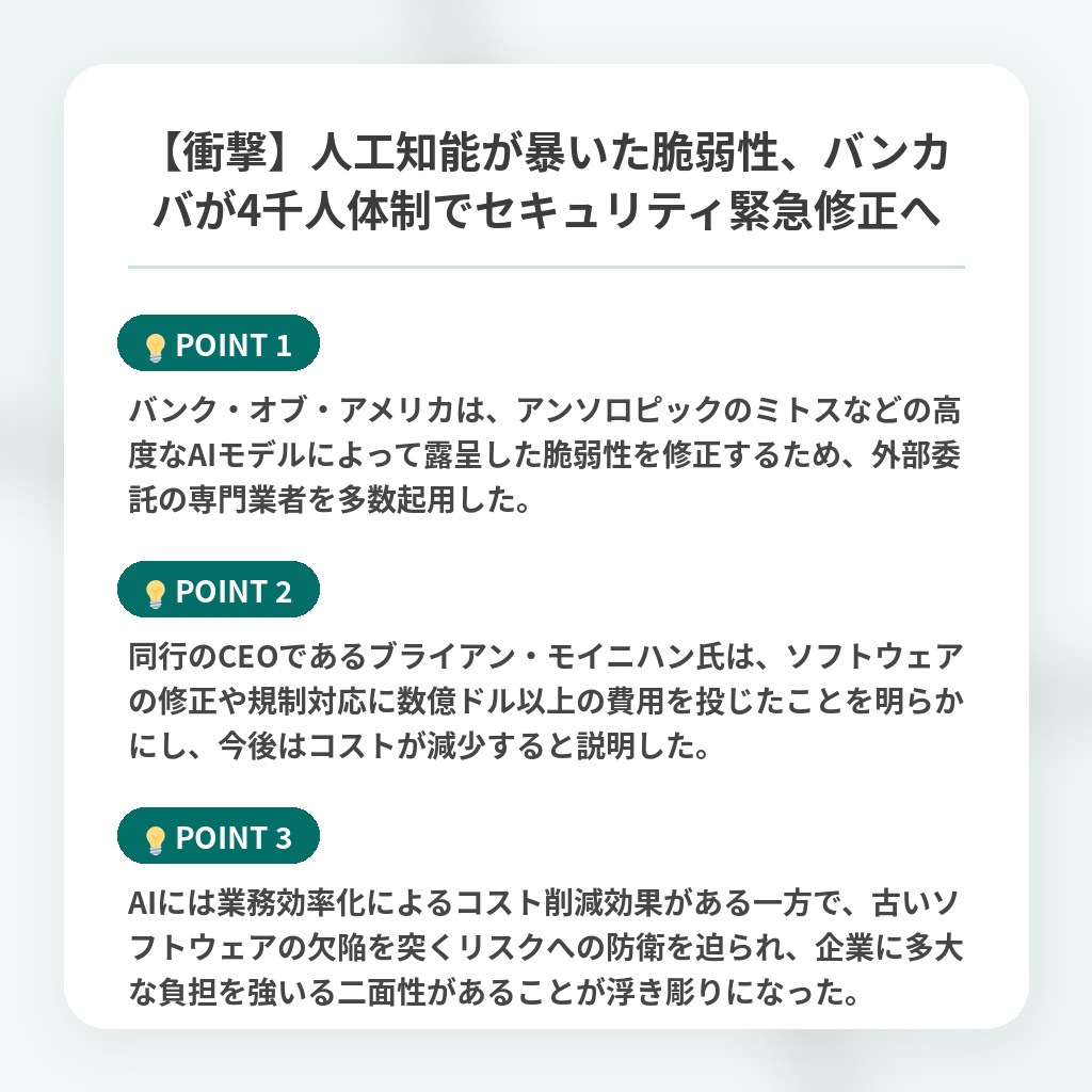 【衝撃】人工知能が暴いた脆弱性、バンカバが4千人体制でセキュリティ緊急修正への注目ポイントまとめ