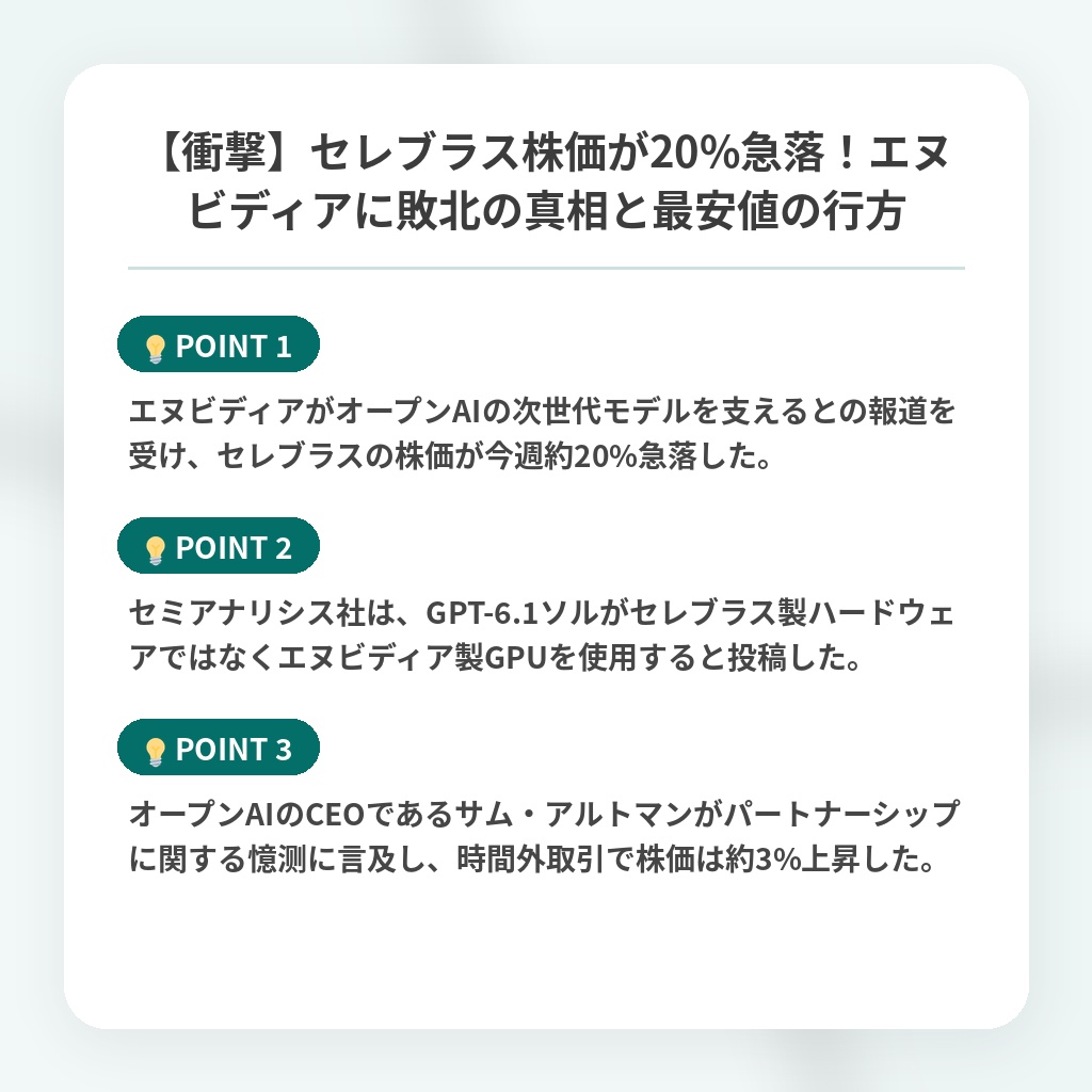 【衝撃】セレブラス株価が20%急落!エヌビディアに敗北の真相と最安値の行方の注目ポイントまとめ